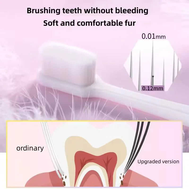 Nano Toothbrush with Travel Case | Ultra Soft Micro-Nano Bristles | For Sensitive Gums, Adults & Kids | Black