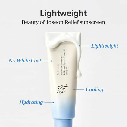 Beauty of Joseon Relief Sun Aqua Fresh Rice and B5 Sunscreen SPF50 PA 50ml