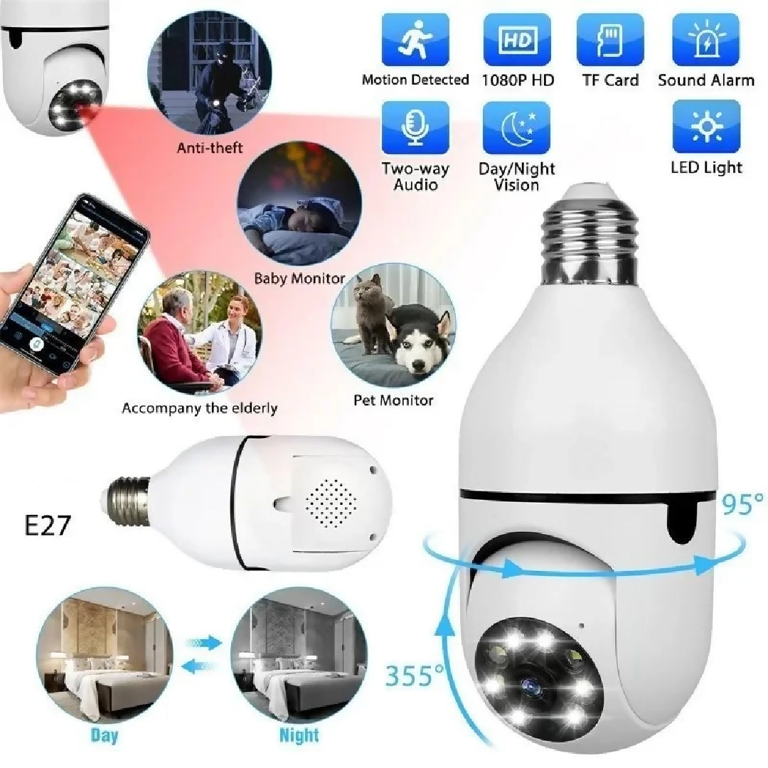 Speed X Bulb Camera 1080P WiFi 360 Panoramic Security Camera Night Vision and Two Way Audio