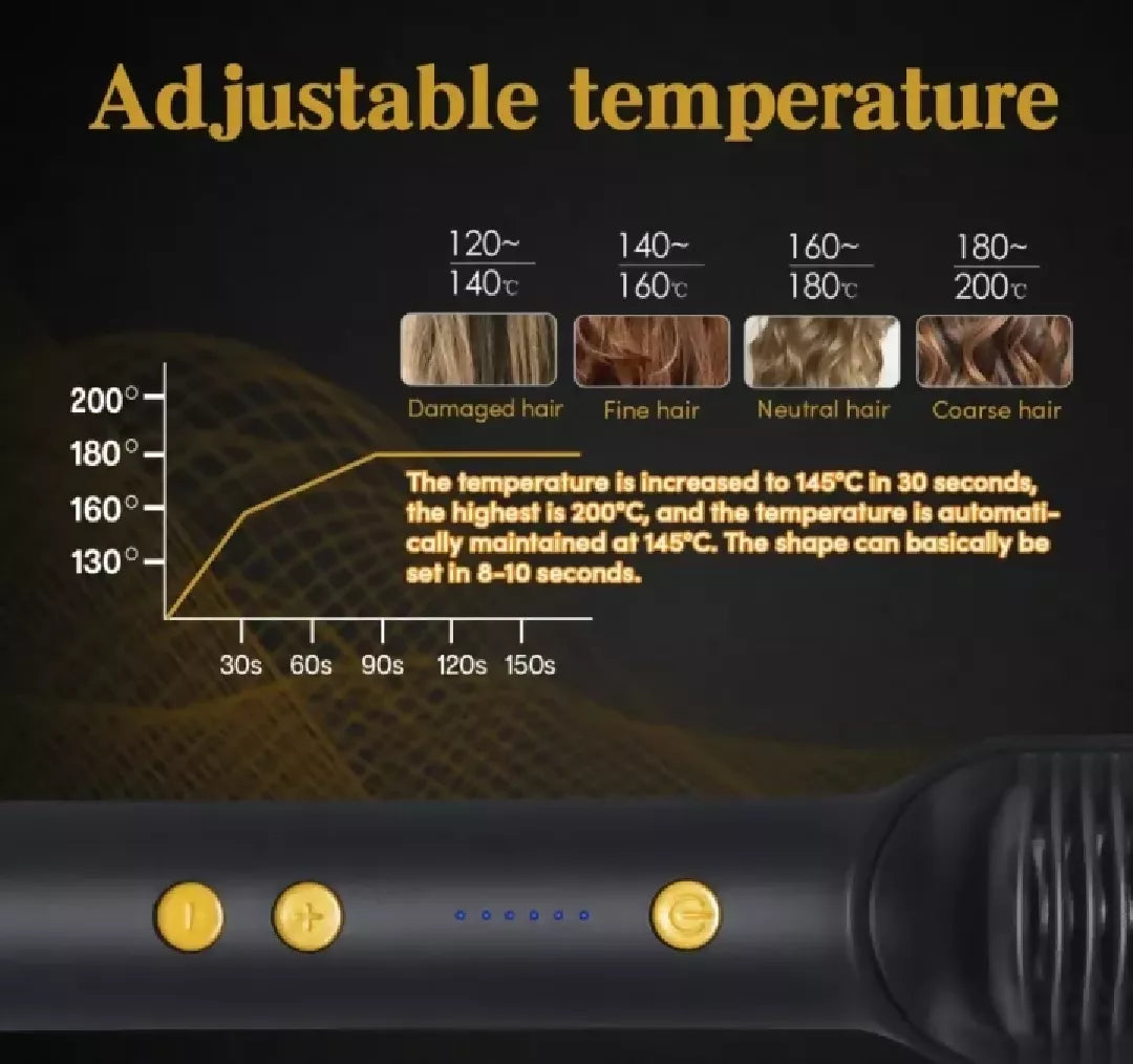 Original FH909 Hair Straightener Brush