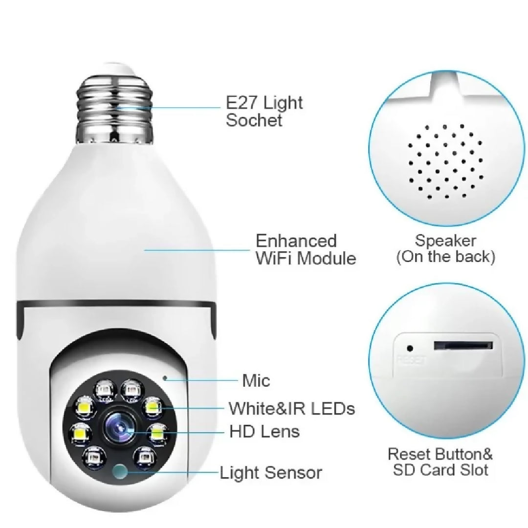 Speed X Bulb Camera 1080P WiFi 360 Panoramic Security Camera Night Vision and Two Way Audio