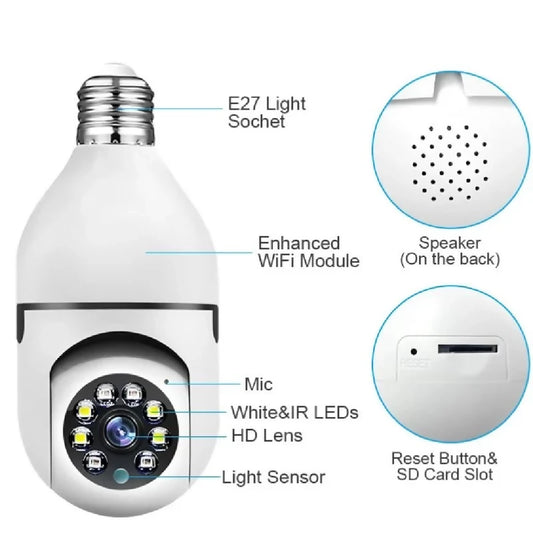 Speed X Bulb Camera 1080P WiFi 360 Panoramic Security Camera Night Vision and Two Way Audio
