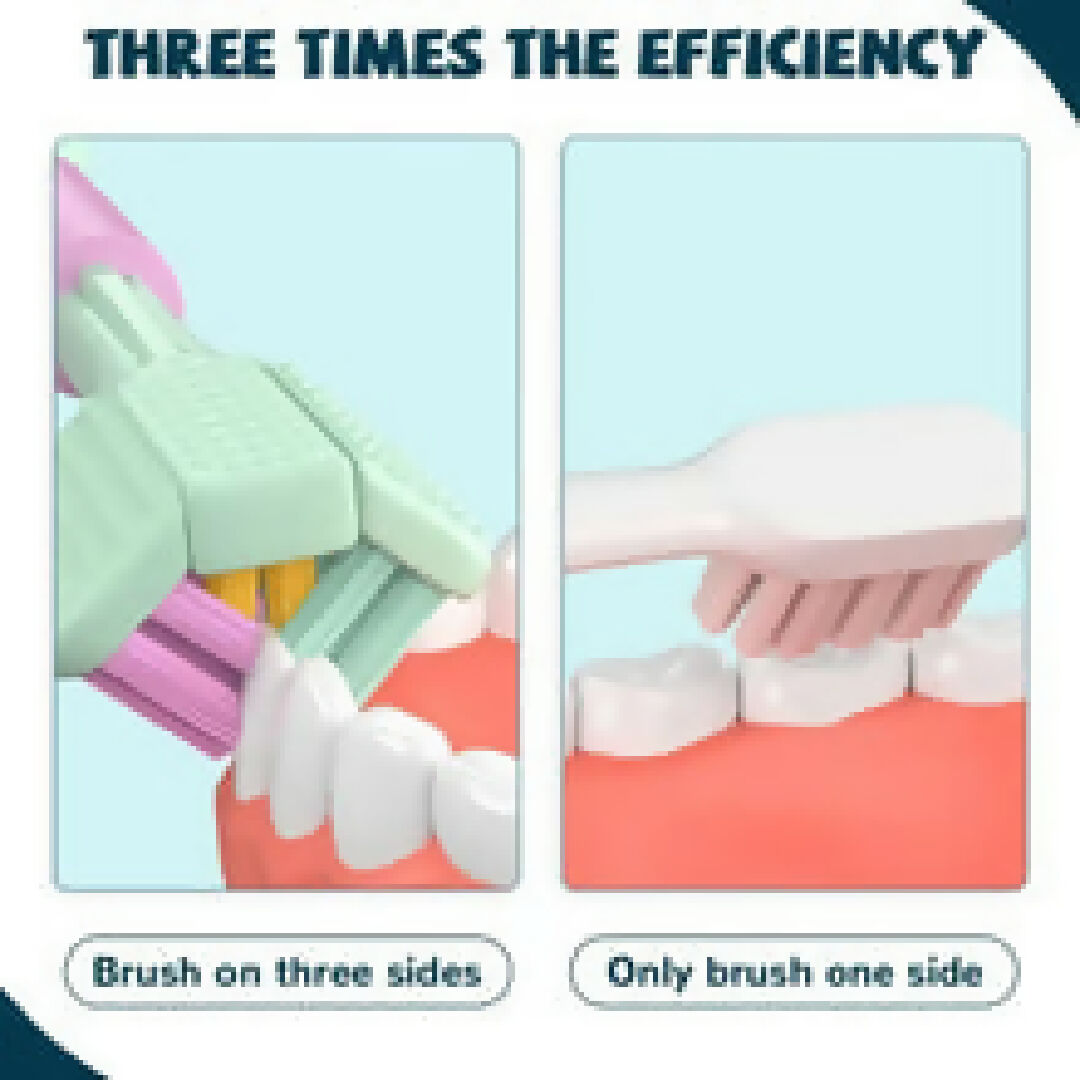 3 PCS Triple Sided Toothbrush Triple Head Wrap Household Soft Bristles Cleaning Daily Sensory Toothbrush