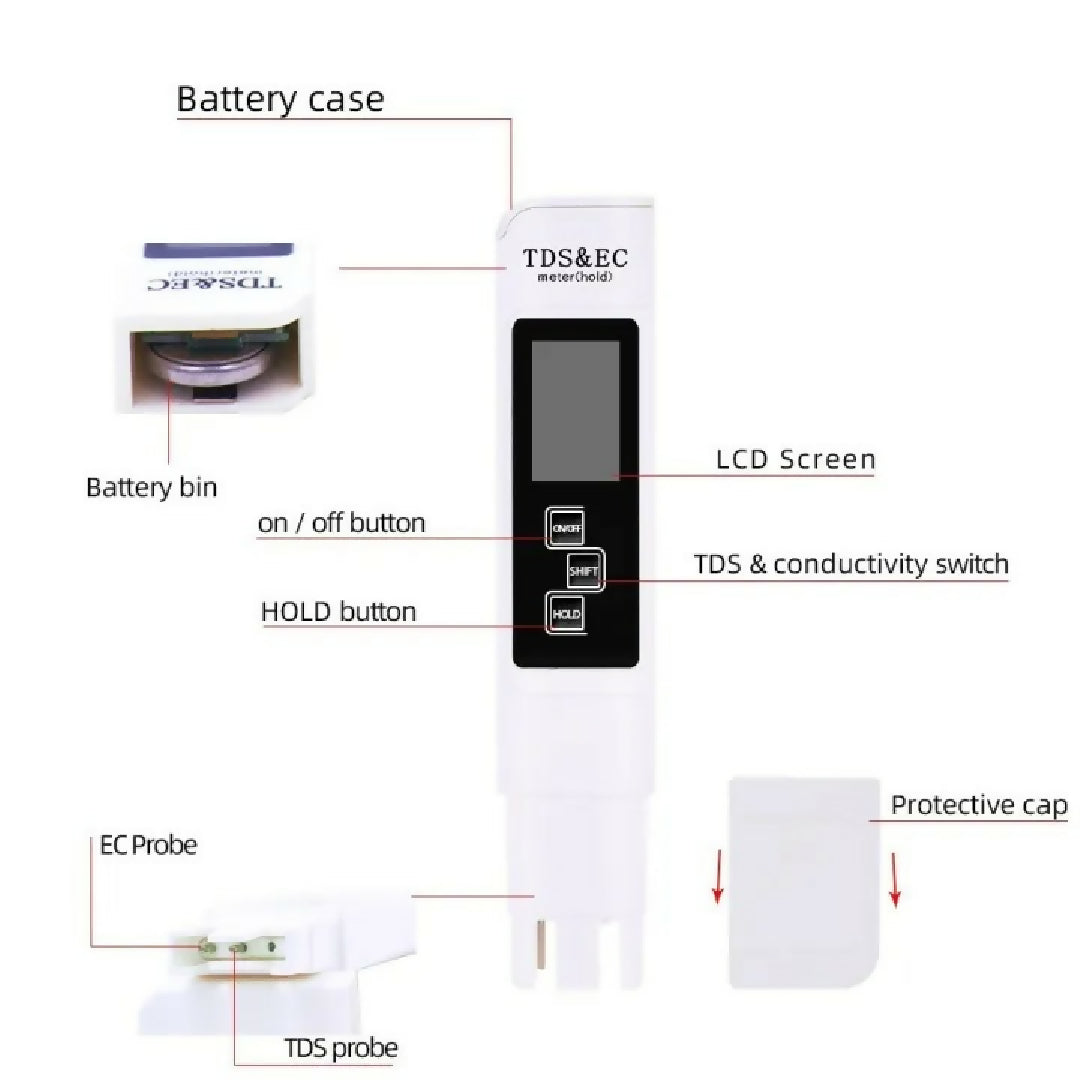 Portable-Digital-Water-TDS-EC-And-Temperature-Meter-3-in-1-With-ATC-Function-1ppm-Resolution-0-9990ppm-Purity-Tester