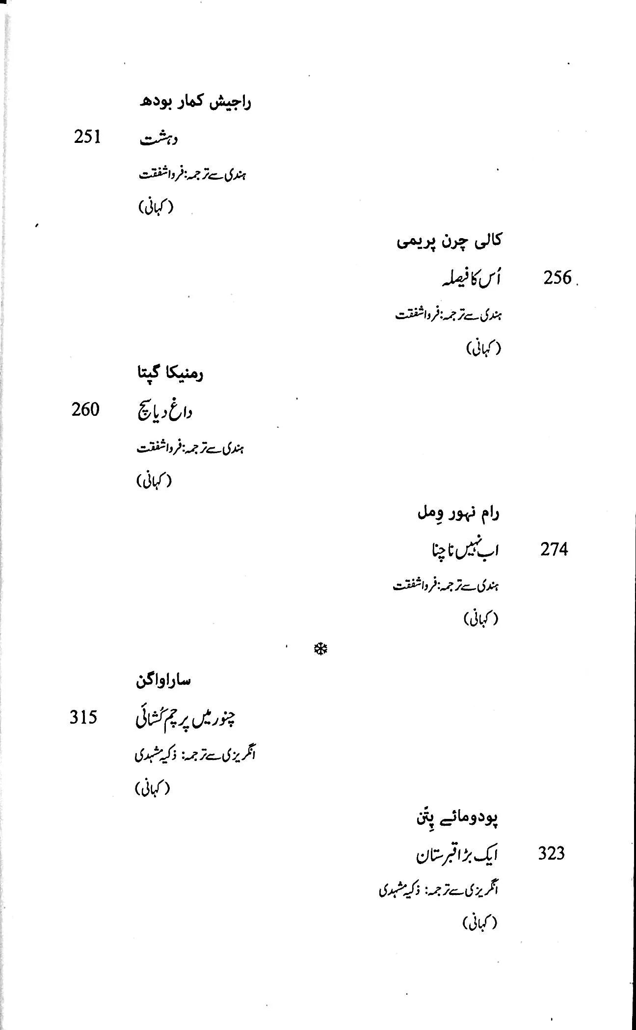 آٓج 2021/117