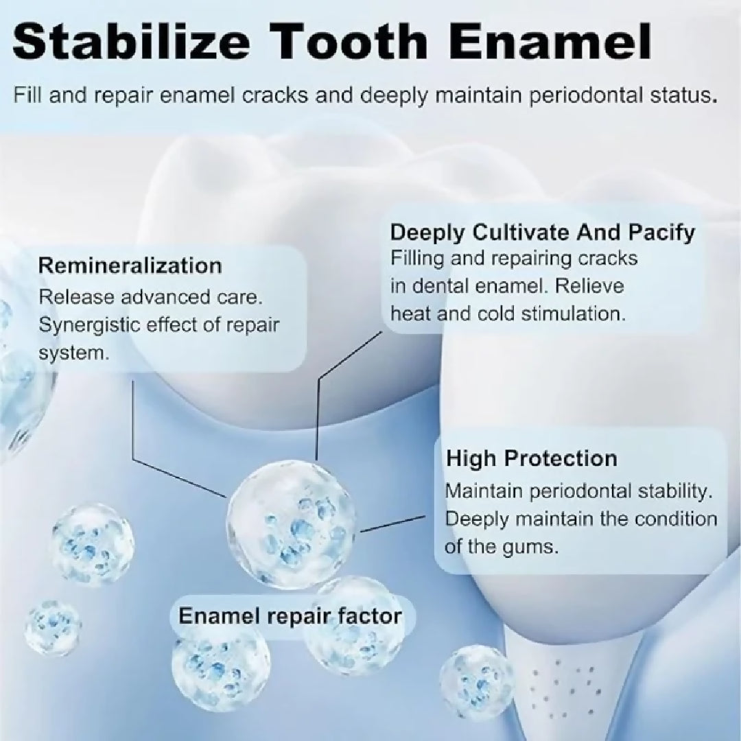 75 Nano Hydroxyapatite Toothpaste Deep Cleaning Advanced Enamel Protection Fluoride Free Mint Toothpaste for Sensitive Teeth Fresh Breath Daily Oral Care