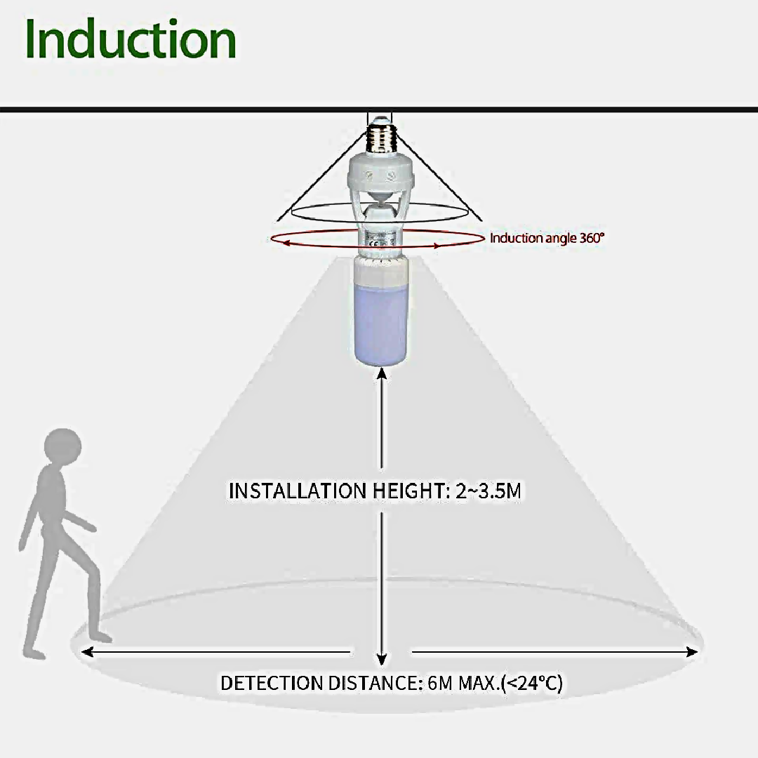 Smart Infrared PIR Motion Sensor E27 Bulb Holder Auto On Off Socket Switch Energy Saving Lamp Base
