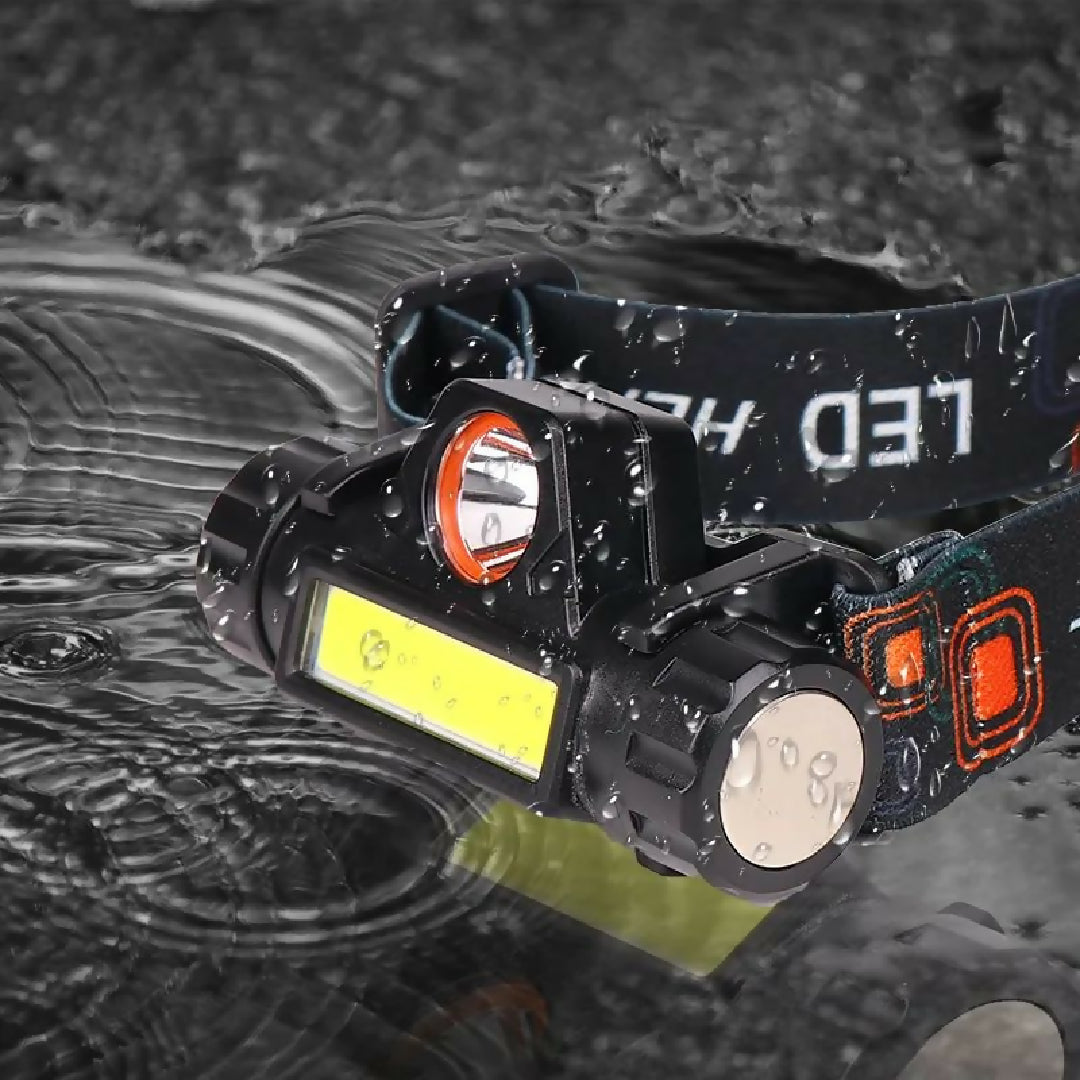 High Quality Headlamp 1000 Lumen High Power Headlamp